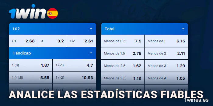 Consulte todas las cuotas de apuestas posibles para los partidos en 1Win