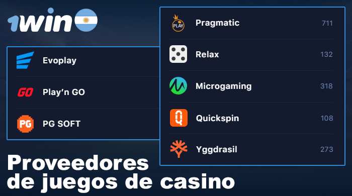 Proveedores de casino en 1win