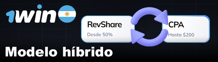 Modelo de pago híbrido para jugadores de 1win Argentina